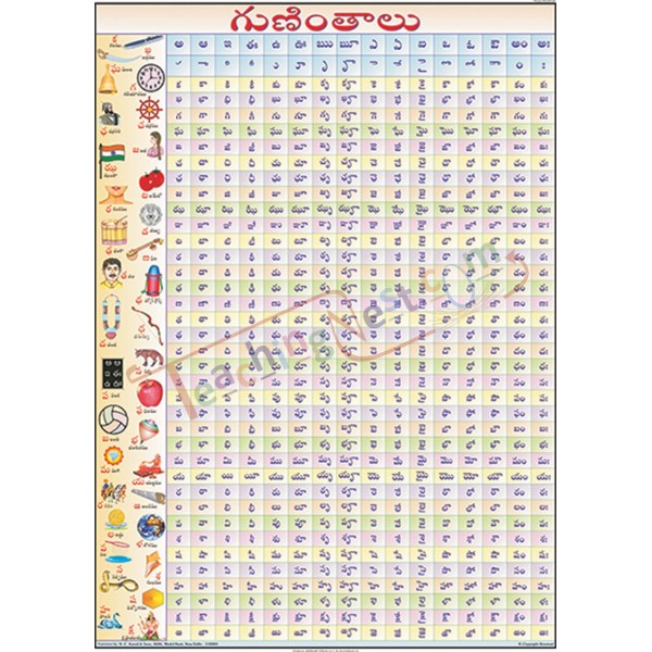 Printables. Telugu Alphabets Chart. Tempojs Thousands of Printable
